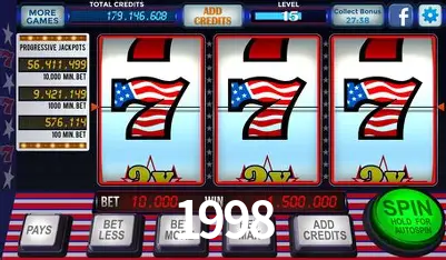 Desvendando o Mundo dos Jogos Virtuais na 1998